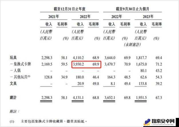 国产卡5卡6卡7卡2021入口人气高涨粉原因分析及探讨