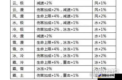 全民奇迹MU6.0矿战玩法评测，资源管理策略引爆全新大陆